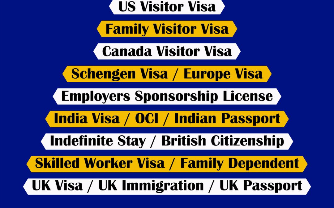 UK Visa Sponsorship for Employers – A Guide by We Are Londoners